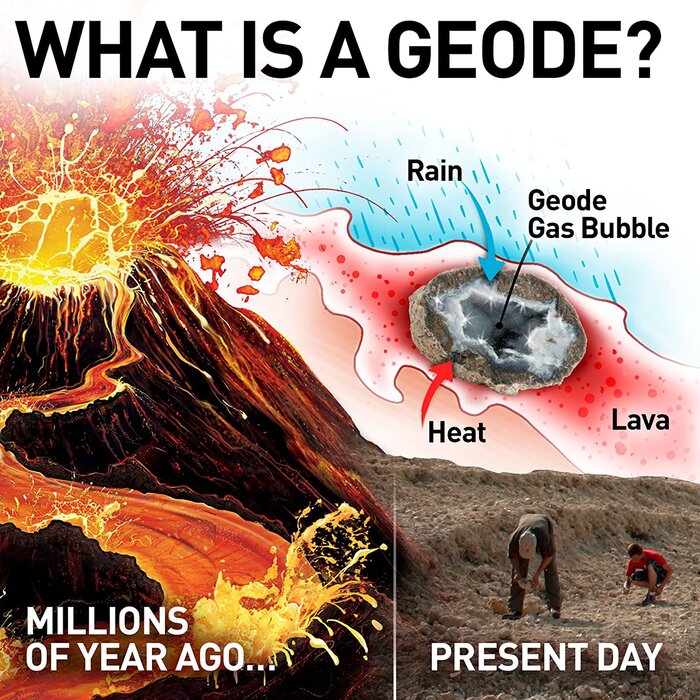 National Geographic National Geographic Break Your Own Geode - 2pc 18 x 6 x 25cmProduct Thumbnail