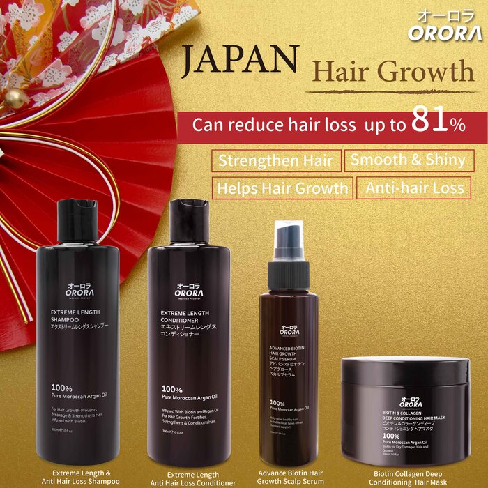 ORORA Extreme Length& Anti Hair Loss Set 4pcs 4pcs Toate Tipurile de