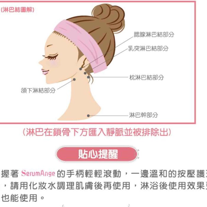 Japan Healthcare Institute Inc. (JHc) SerumAnge Hormesis Ion Roller fixed sizeProduct Thumbnail