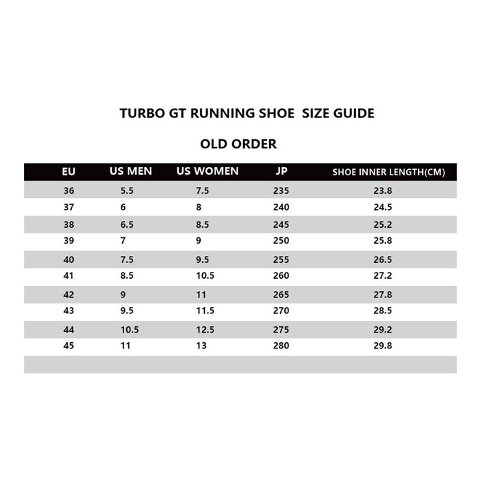 OLD ORDER OLD ORDER TURBO GT RUNNING SHOE DESTROYED WHITE 37Product Thumbnail