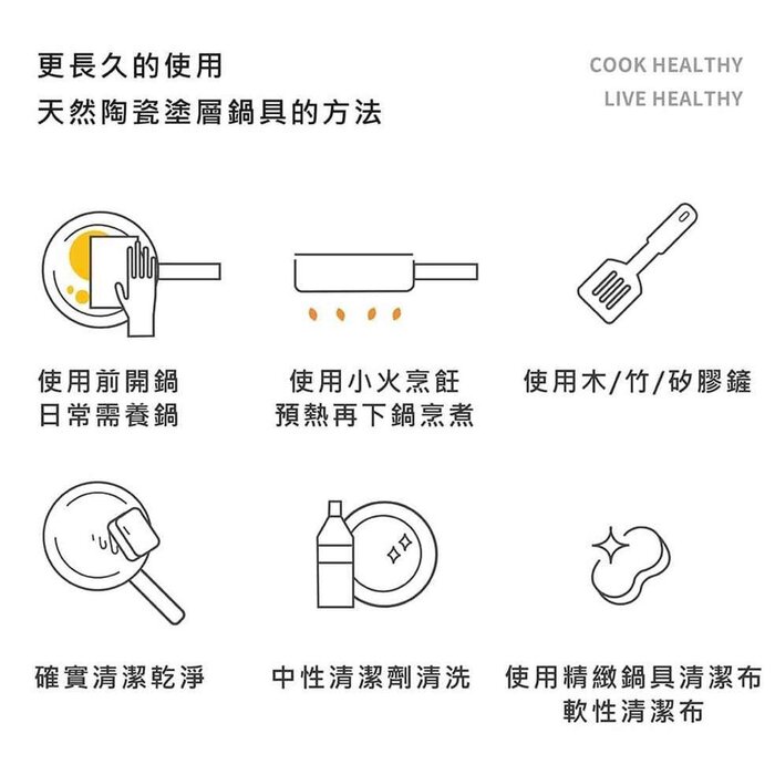 Neoflam Fika 30cm Wok with Glass Cover (Suitable for IH) 0Product Thumbnail