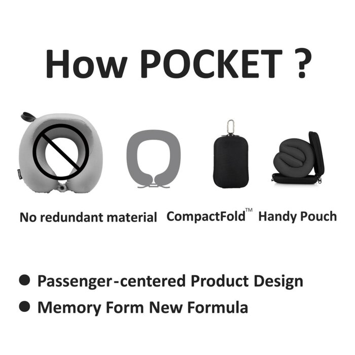 Easynap Portable Memory Foam Neck Pillow L Size (with packing case) Fixed sizeProduct Thumbnail