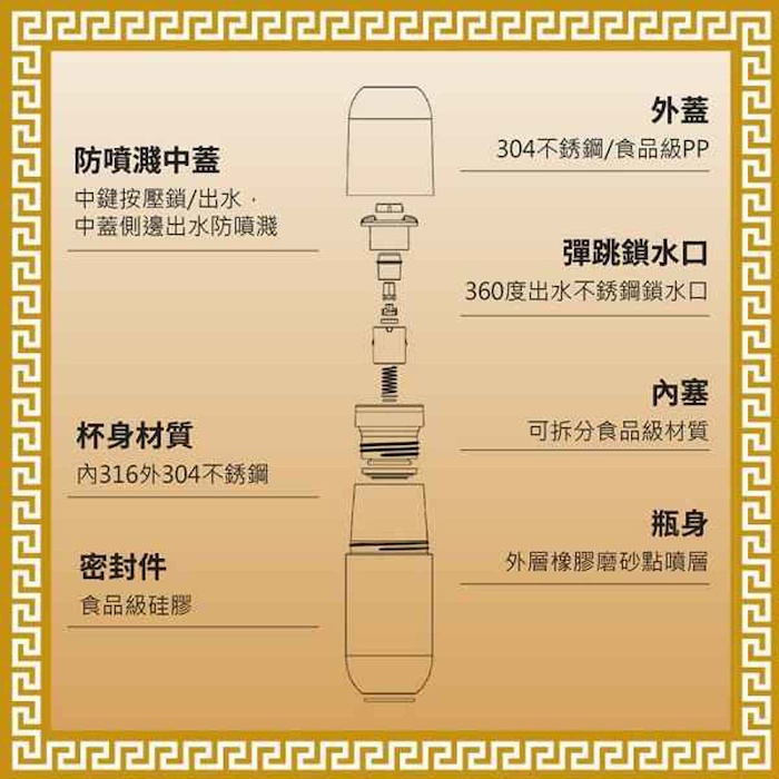 Ji Qing Tang Luck in Hand Fortune Cat Vacuum Bottle MultiProduct Thumbnail