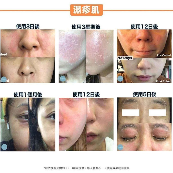 CUBED Signature Set 135ml 45mlProduct Thumbnail
