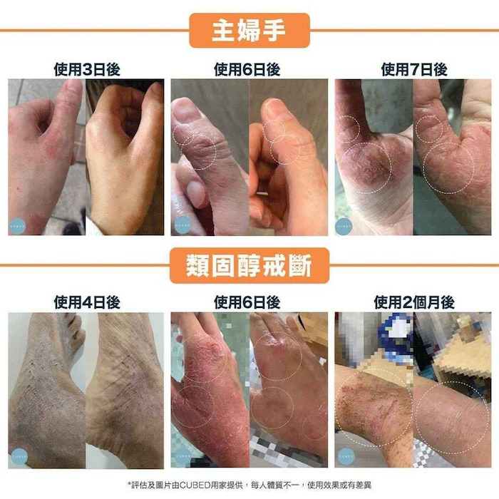 CUBED Signature Set 135ml 45mlProduct Thumbnail