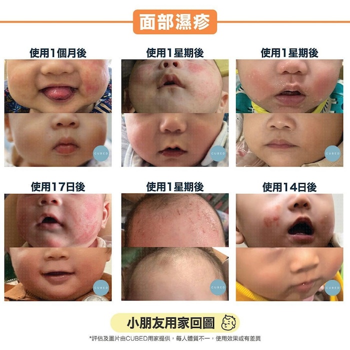CUBED Kids Ultra Moisturizing Set 135ml 30mlProduct Thumbnail