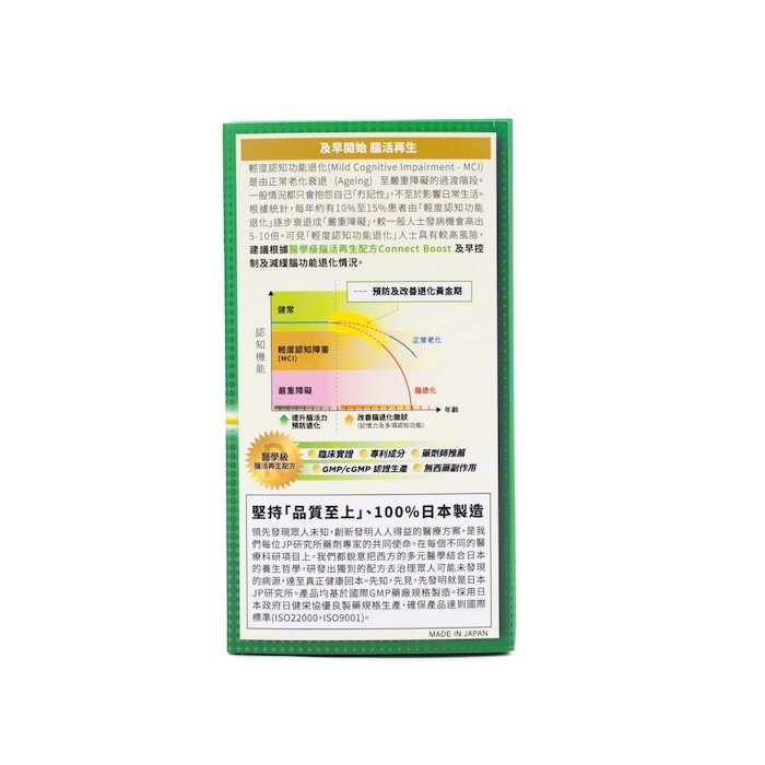 RETURN Return Brain Connect Boost Tablet 120pcsProduct Thumbnail